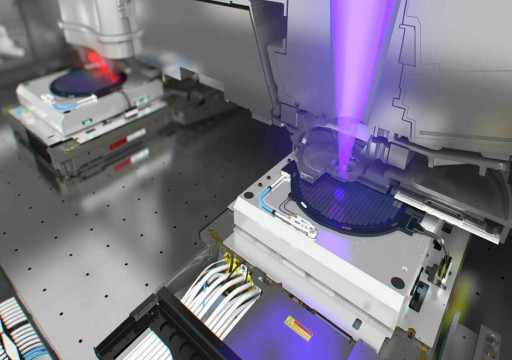 Lithography System